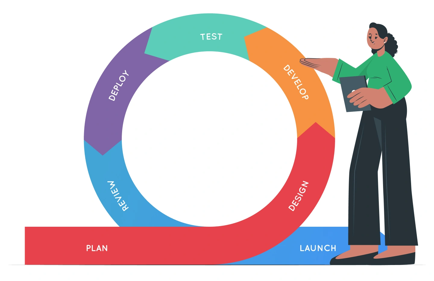 App Agile Method Icon